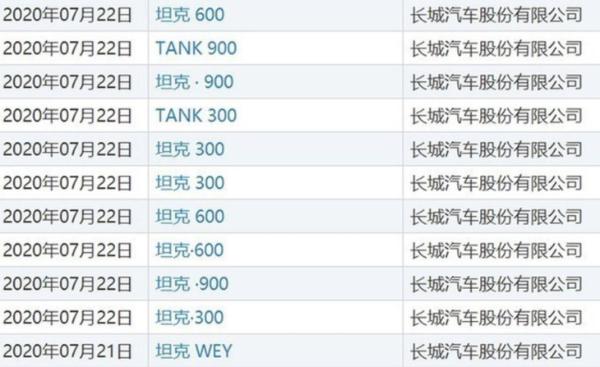 坦克品牌新LOGO公布 全新神秘车型即将上海车展发布