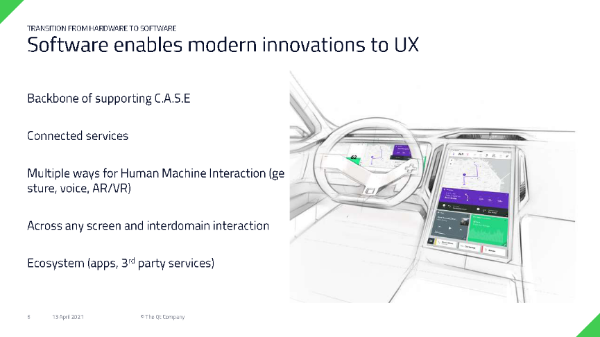 Qt许晟：HMI用户体验提升品牌特性