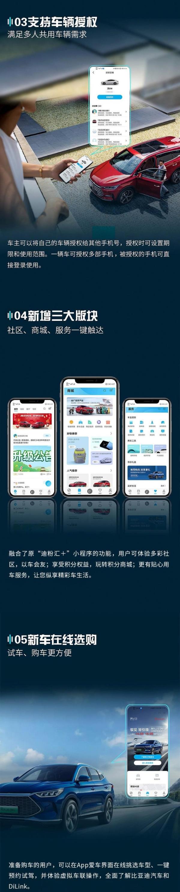 比亚迪全新App升级上线 可支持车辆授权功能