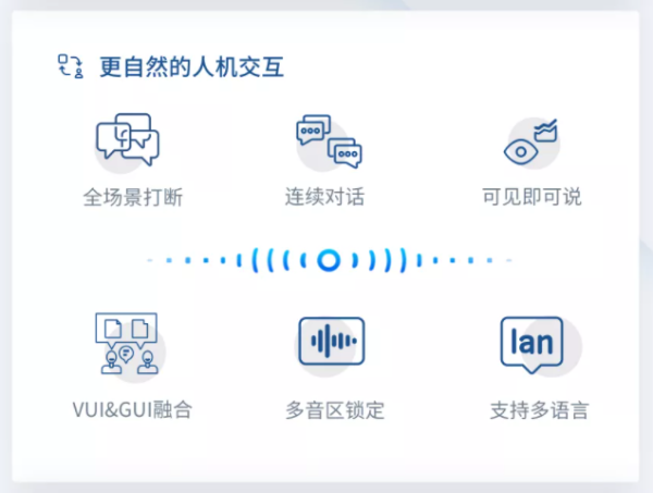 大众问问张人杰：立足大众，打通车联网的广度和深度