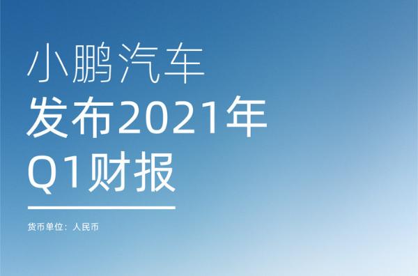 小鹏汽车Q1财报发布 营收29.51亿元 较去年同期增长六倍