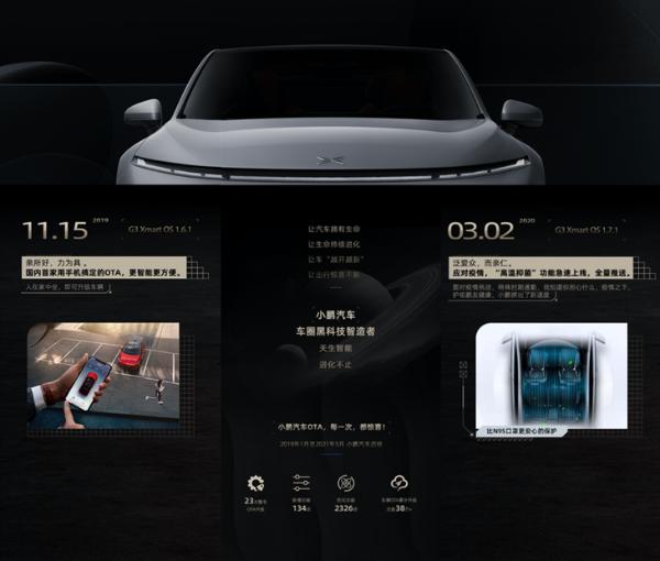 小鹏汽车新版本系统即将推送 新增停车场记忆泊车功能