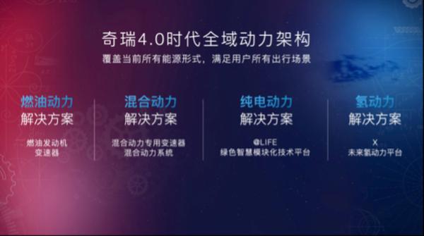 来自理工男的告白 奇瑞全方位诠释造车态度