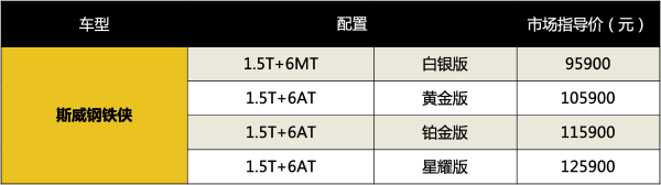 “钢铁侠”拯救斯威