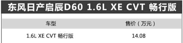 售价14.08万 东风日产启辰D60新车型上市