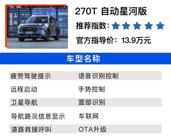 广汽传祺GS4 PLUS购车手册 270T 自动星河版最值得推荐