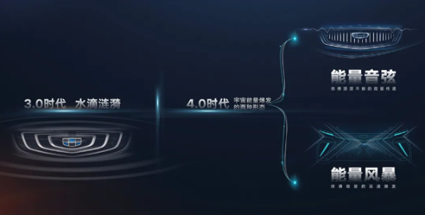 5月车企销量TOP 10：长安险胜吉利，再夺“自主一哥”