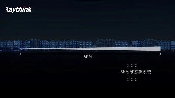 锐思华创5G+高铁辅助驾驶系统入围第三届央企熠星大赛总决赛