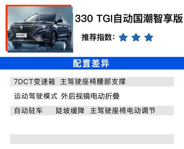 330TGI自动国潮智臻版最值 荣威新款RX5 PLUS购车手册