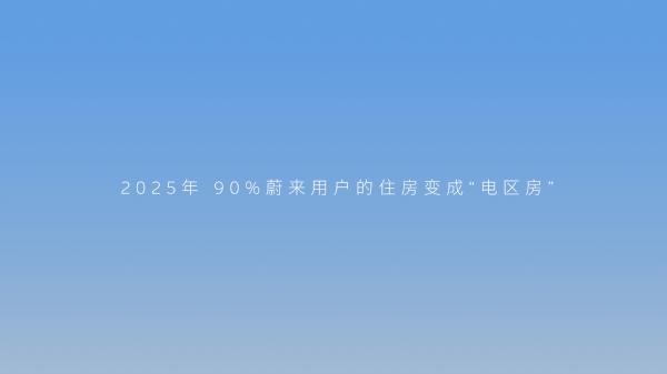 蔚来2025布局超4000座换电站，90%用户住房成为“电区房”