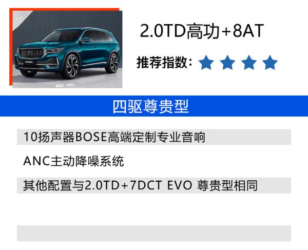 吉利星越L购车手册 2.0T两驱旗舰型性价比最高