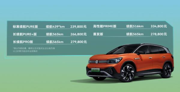 一汽-大众ID.6 CROZZ将于7月18日正式交付 最大续航565km