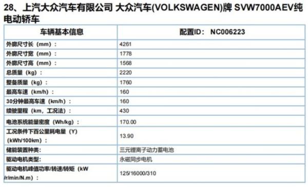 大众ID.3最新消息曝光：NEDC续航里程可达430km