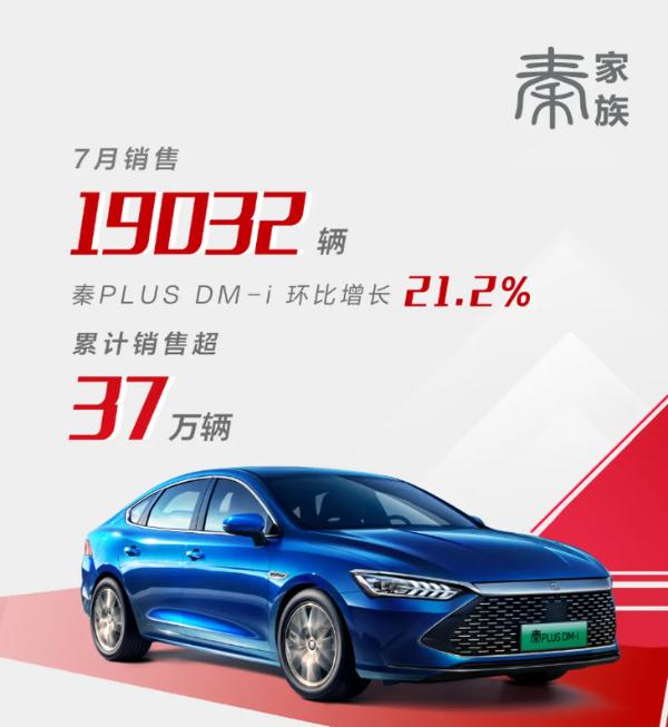 比亚迪7月销量公布 同比增长89.4% 新能源车再创销量记录