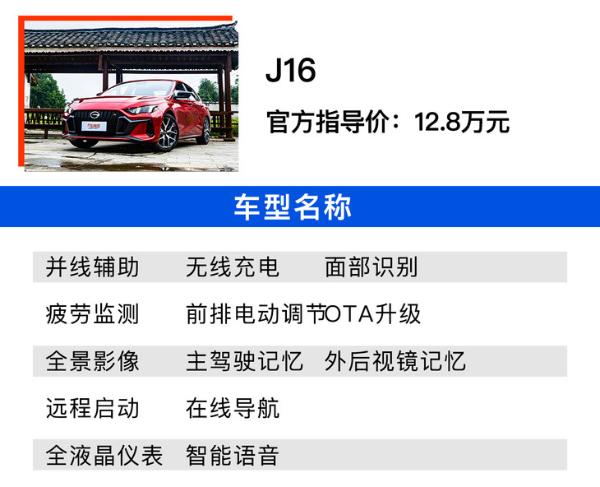 广汽传祺影豹终于上市 4款车型怎么选最值？