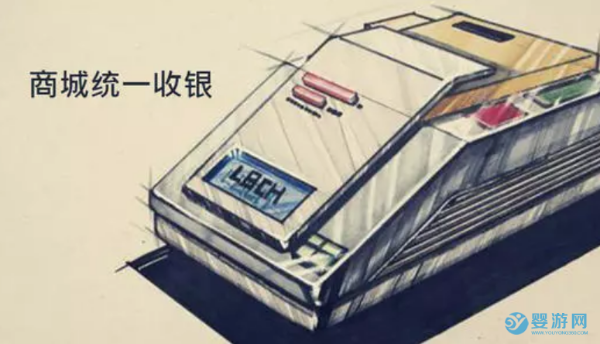 在商场里开一家婴幼儿儿游泳馆，这些问题不得不考虑