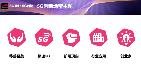 GSMA宣布MWC21上海重磅回归 两大亮点提前揭晓