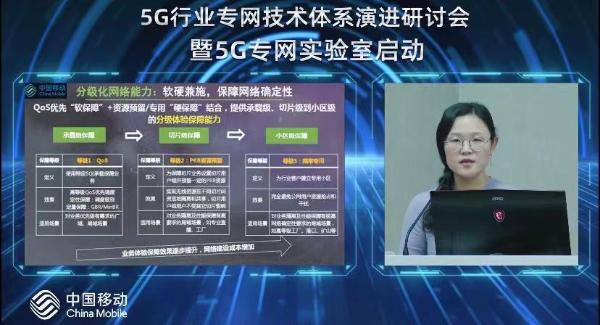 中国移动程锦霞：打造“五高”5G行业专网，满足行业客户“五用”需求