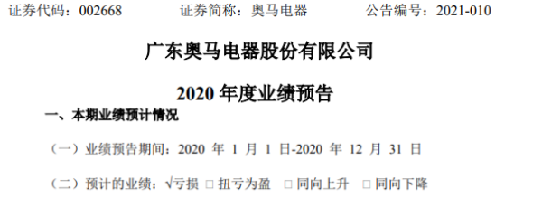 奥马电器2020年预计亏损7488.8万-1.5亿由盈转亏 毛利大幅下降