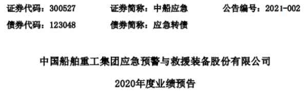 中船应急2020年预计净利7051万-9137万下降43%-56% 国内经营处于停滞状态