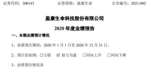 盈康生命2020年预计净利1.3亿-1.5亿扭亏为盈 本年度不存在大额商誉减值风险