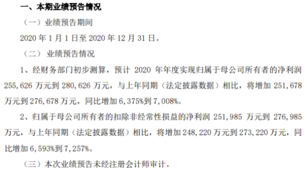 圣湘生物2020年预计净利25.56亿-28.06亿增加6375%-7008% 产品销售大幅增长