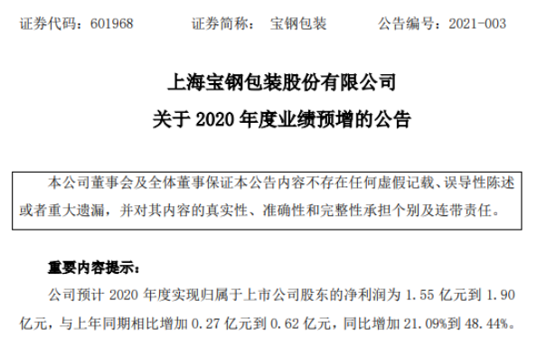 宝钢包装2020年预计净利1.55亿-1.9亿增加21%-48% 生产经营整体稳定顺行