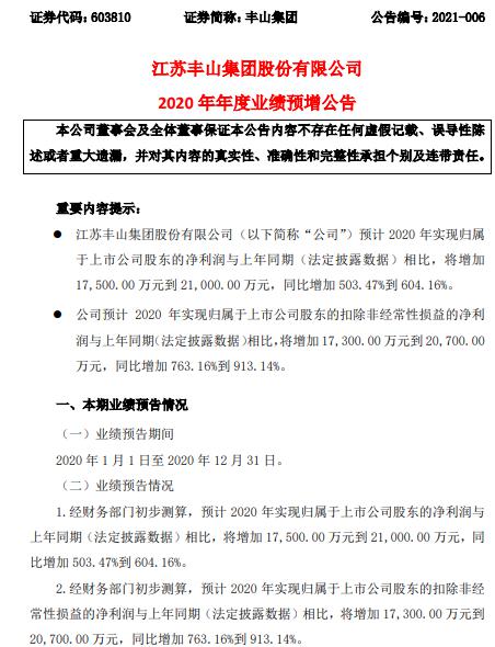 丰山集团2020年预计净利同比增加1.75亿-2.1亿 生产管控水平提升