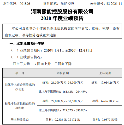 豫能控股2020年预计净利2.65亿-3.65亿增长164.62%-264.48% 火电业务利润增加