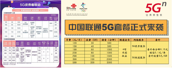 现在有必要从4G升级5G手机吗？