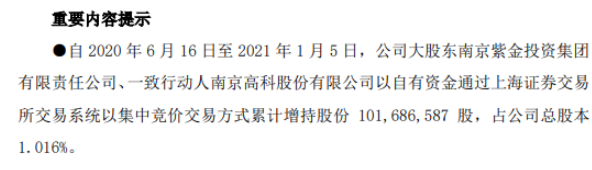 南京银行2名股东合计增持1.02亿股