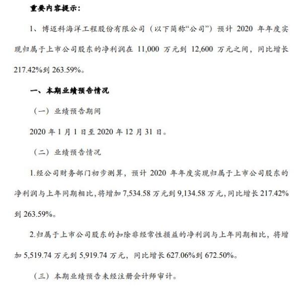 博迈科2020年预计净利1.1亿-1.26亿增长217.42%-263.59% 新签订单金额大幅增加