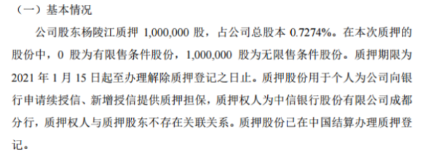 壹玖壹玖董事长杨陵江质押100万股 用于新增授信提供担保