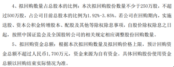 基康仪器将花不超1700万元回购公司股份 用于减少公司注册资本