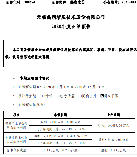 蠡湖股份2020年预计净利4000万-6000万下降43.47%-62.31% 海外销售收入下滑