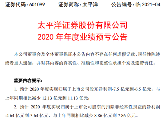 太平洋2020年预计亏损6.5亿-7.5亿同比由盈转亏 自营被动持有股票价格下跌