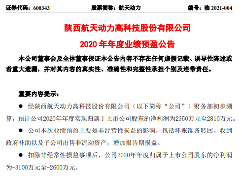 航天动力2020年预计净利2350万-2810万同比扭亏为盈 收到政府补助