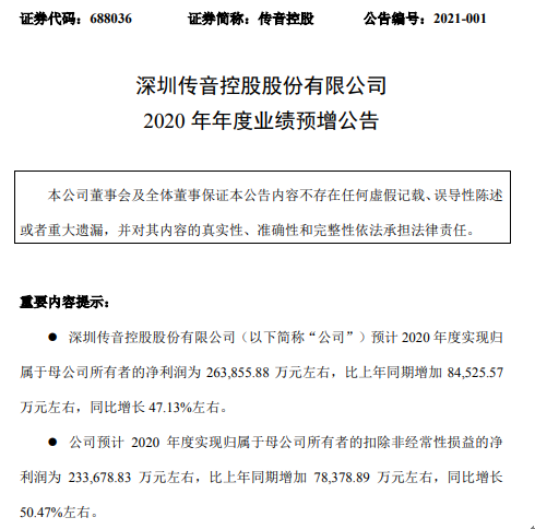 传音控股2020年预计净利26.39亿增长47.13% 非洲以外市场销售收入上升