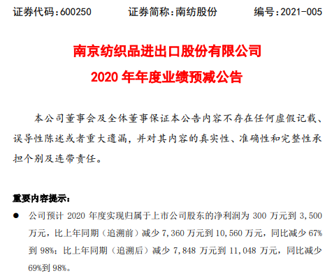 南纺股份2020年预计净利300万-3500万减少69%-98% 投资收益下降