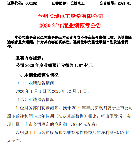 长城电工2020年预计亏损1.87亿同比由盈转亏 产品综合毛利下降