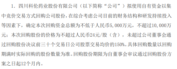 科伦药业将花不超1亿元回购公司股份 用于股权激励