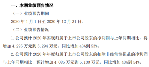 雪龙集团2020年预计净利1.43亿至1.53亿同比增长43%至53%