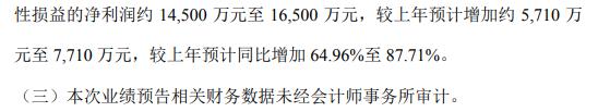 江航装备2020年预计净利约1.8亿-2亿同比增加59.05%-76.73%