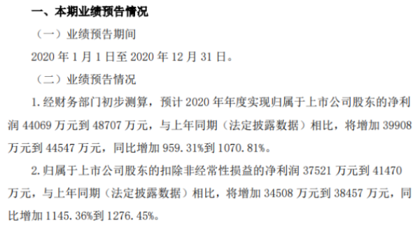 国睿科技2020年预计净利4.41亿-4.87亿增加959%-1071% 新增防务雷达和工业软件业务