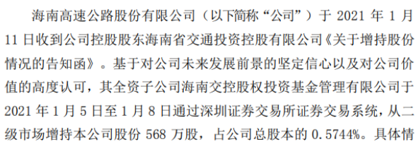 海南高速股东增持568万股 占公司总股本的0.57%