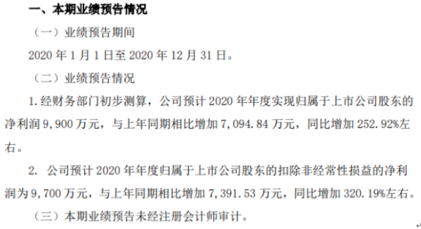 南卫股份2020年预计净利9900万 防疫类防护物用品销售增加