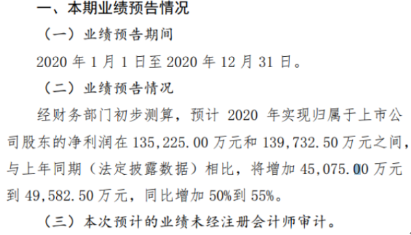 安琪酵母2020年预计净利13.52亿-13.97亿 核心产品销售收入增长