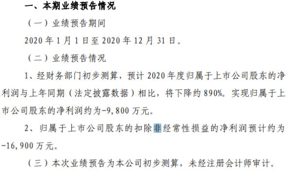 宜宾纸业2020年预计亏损9800万下滑890% 下游客户需求下降