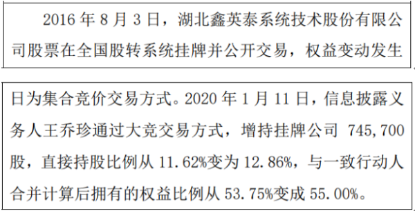鑫英泰股东王乔珍增持74.57万股 权益变动后持股比例为12.86%