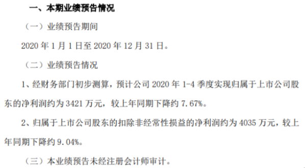 西昌电力2020年预计净利3421万下降7.67% 电价政策性下调